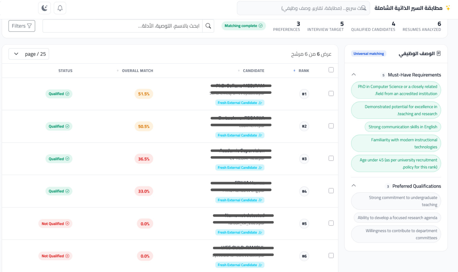 شاشة مطابقة السير الذاتية في FasterMatching: ترتيب المرشحين وحالة استيفائهم للمتطلبات الأساسية، مع متطلبات الوظيفة الأساسية والمفضّلة